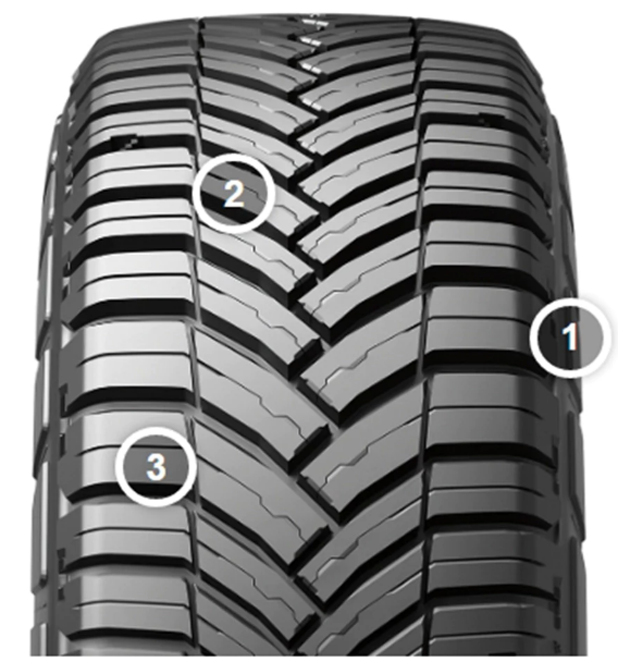 LLANTA MICHELIN AGILIS CROSS CLIMATE LT235/80R17 120/117R